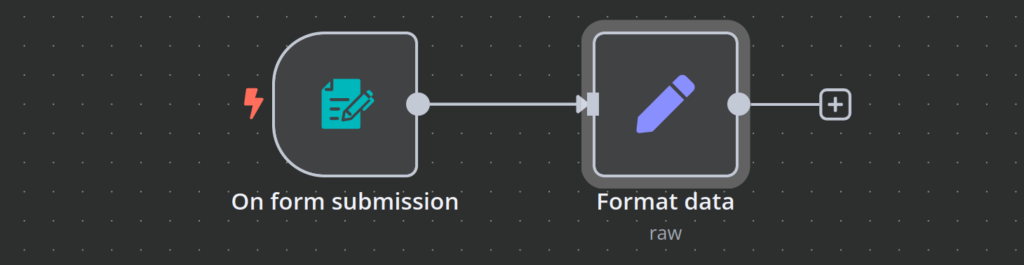 n8n workflow canvas showing form submission data being formatted