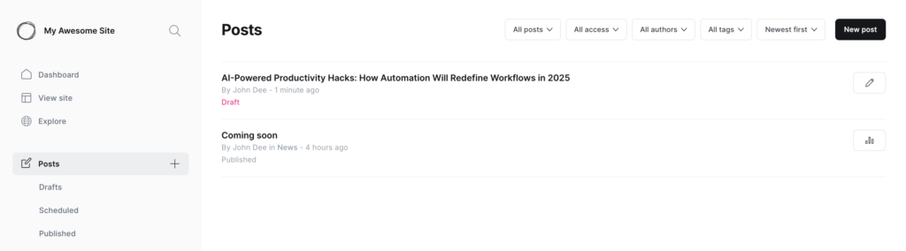 The AI-generated post in the Posts section of Ghost's admin dashboard