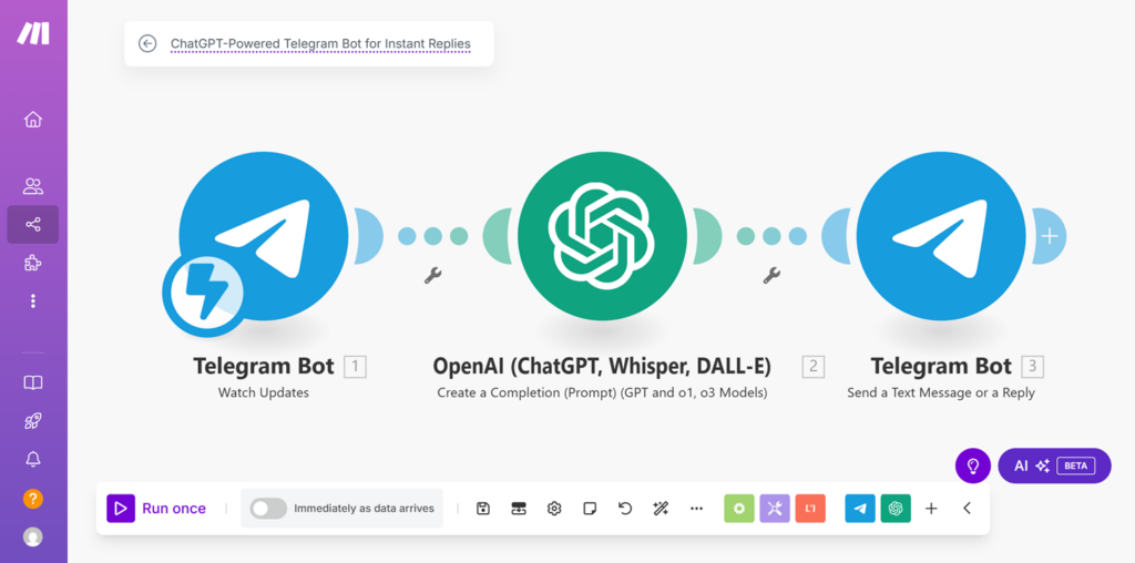Image displaying Make scenario builder UI