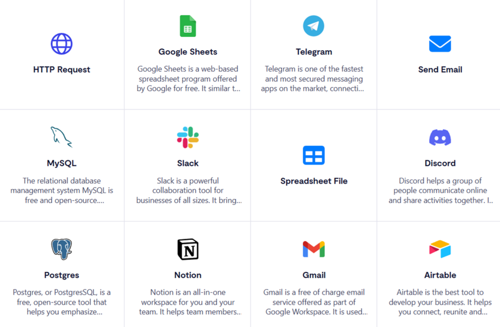 Image from the n8n website which displays some of its most common integrations.
