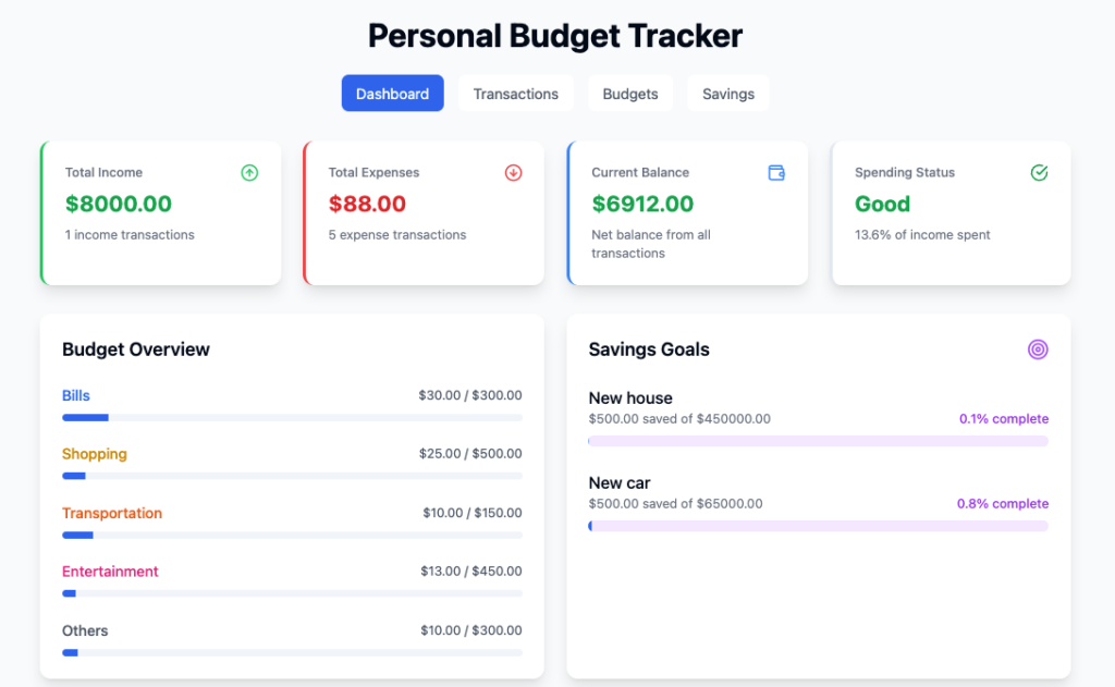 the final result of the budget-tracking web app built with hostinger horizons