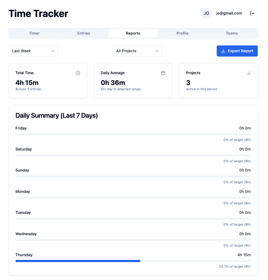 A time tracker app built with Hostinger Horizons