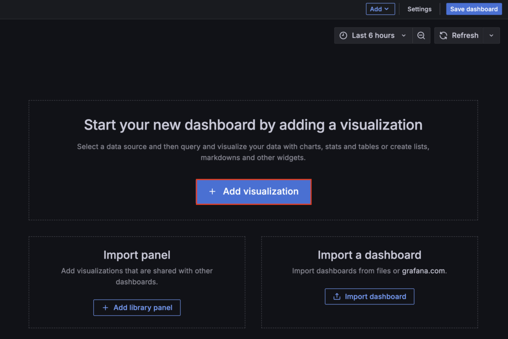 The Add visualization button in Grafana's Dashboards menu