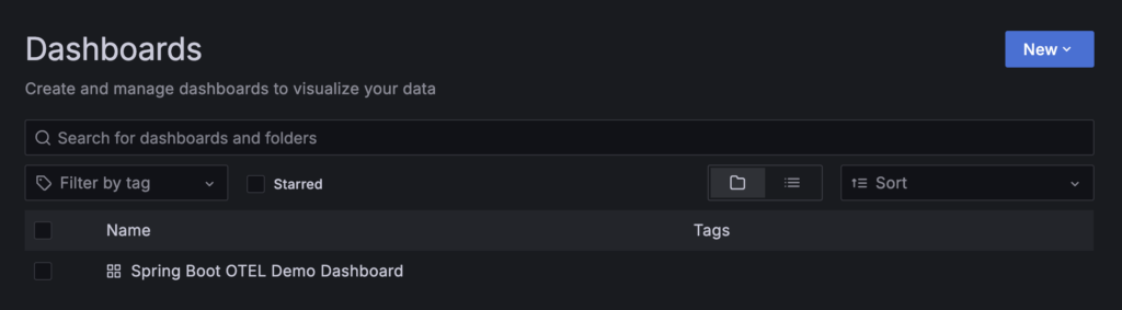 The Dashboards menu in Grafana