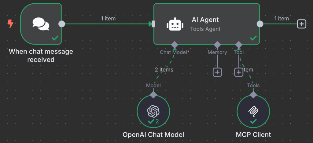 n8n MCP workflow passes testing