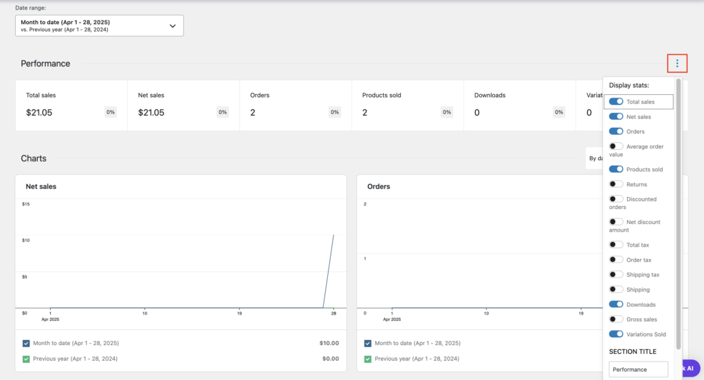 The option button in WooCommerce's Analytics tool
