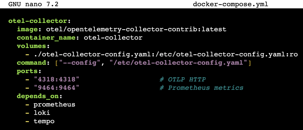 The OpenTelemetry Collector service's content in the Docker Compose file