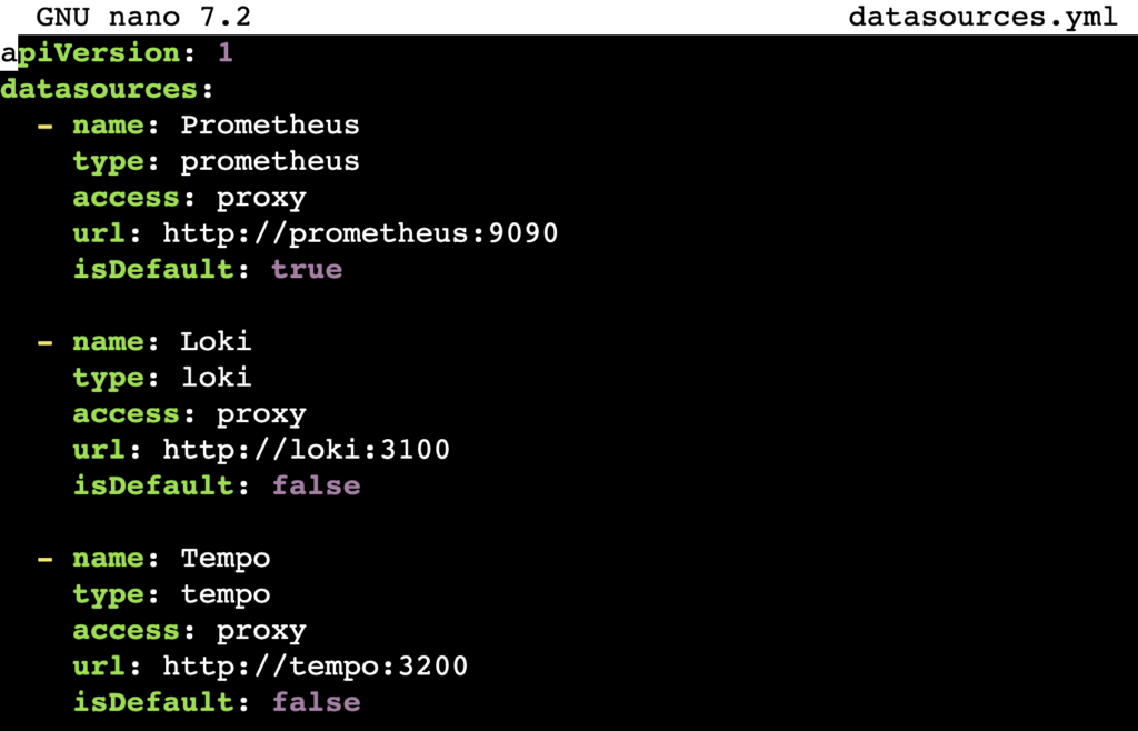 The Grafana data sources file's content