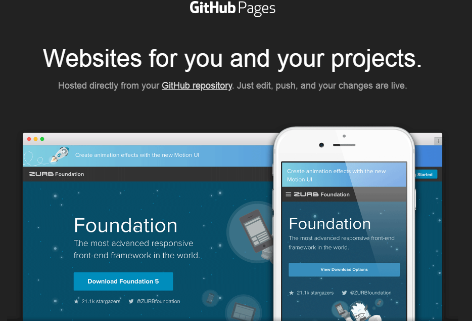 GitHub Pages promotional image showcasing the Foundation framework for creating responsive websites, with call-to-action buttons.