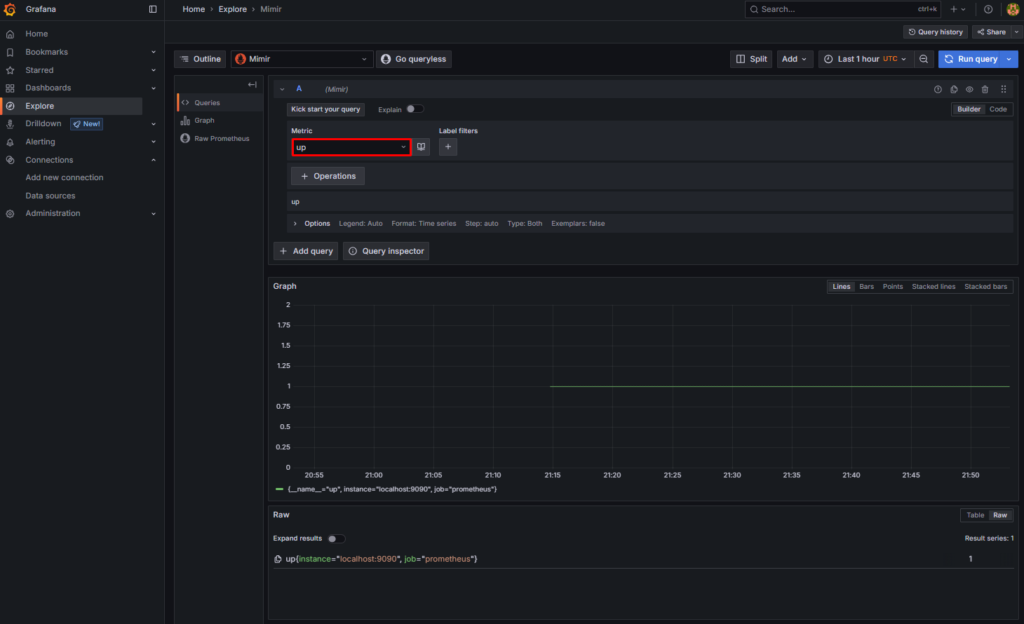 Grafana Explorer test metric for Mimir data source.