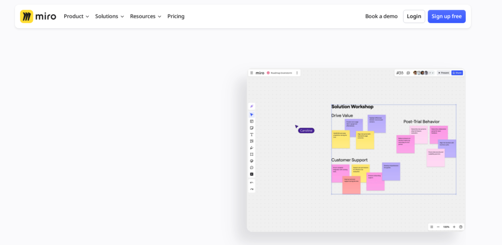 A digital whiteboard in Miro displaying a "Solution Workshop" with colorful sticky notes on topics like "Drive Value" and "Customer Support."