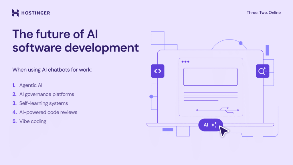 Future of AI software development infographic