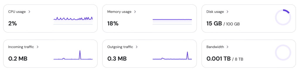 Hostinger's hPanel VPS Overview showing resource usage graphs.