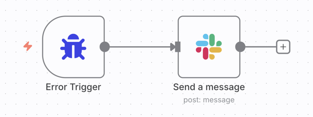 n8n's Error Trigger sending a Slack alert.