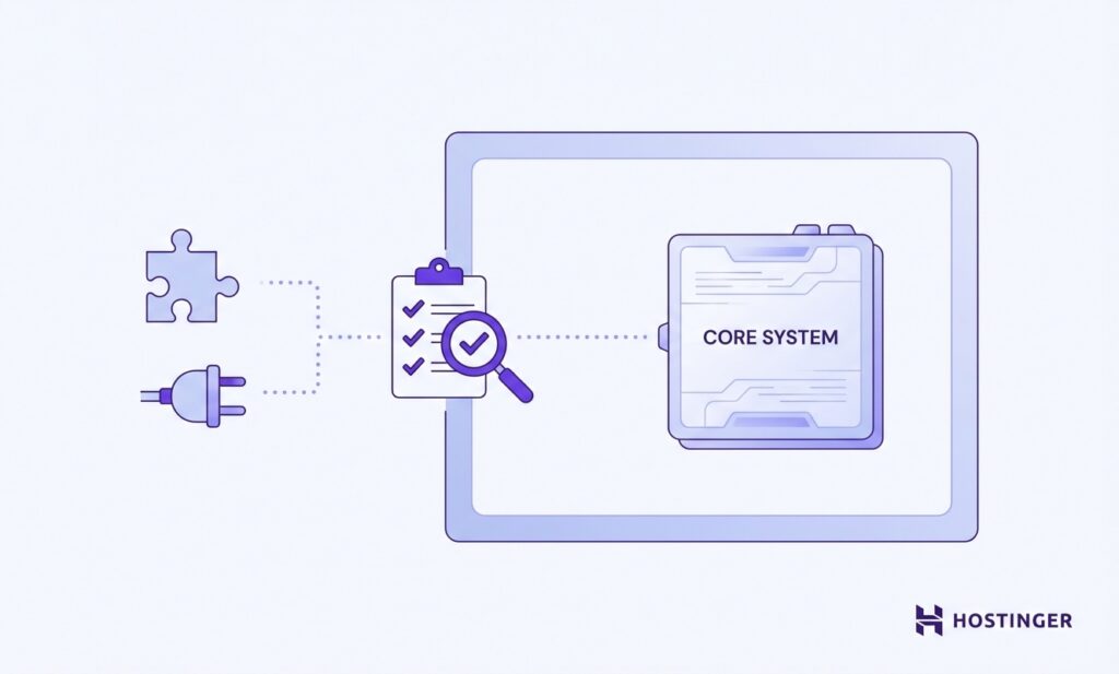 Illustration showing a puzzle piece, a checklist, a magnifying glass, and a core system, representing integration and verification processes.
