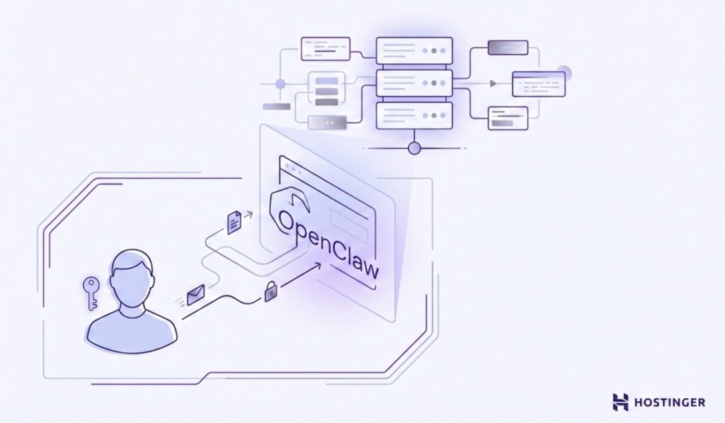 Illustration of OpenClaw software, showcasing user interaction, data flow, and security features