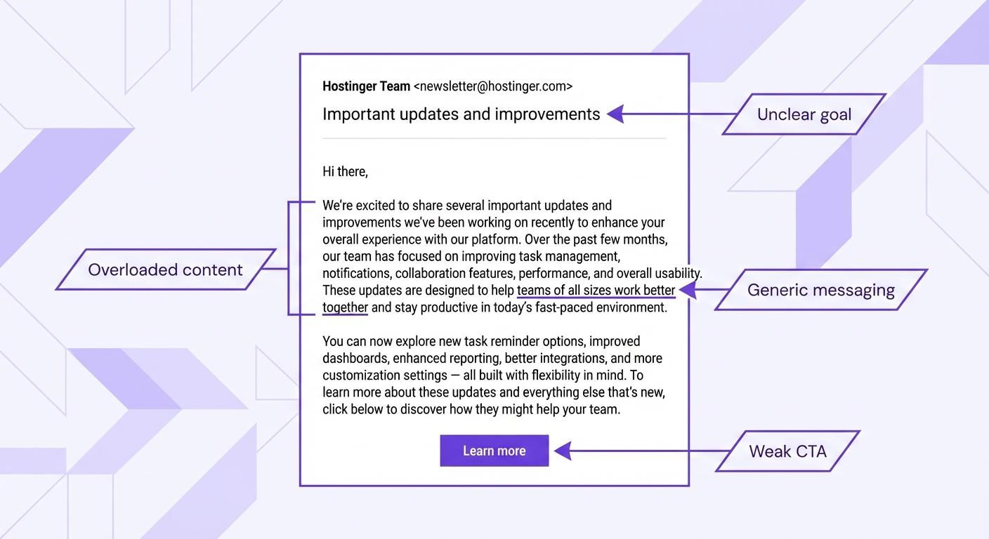 Example of a bad email copywriting with unclear goals, overloaded content, generic messaging, and weak CTA