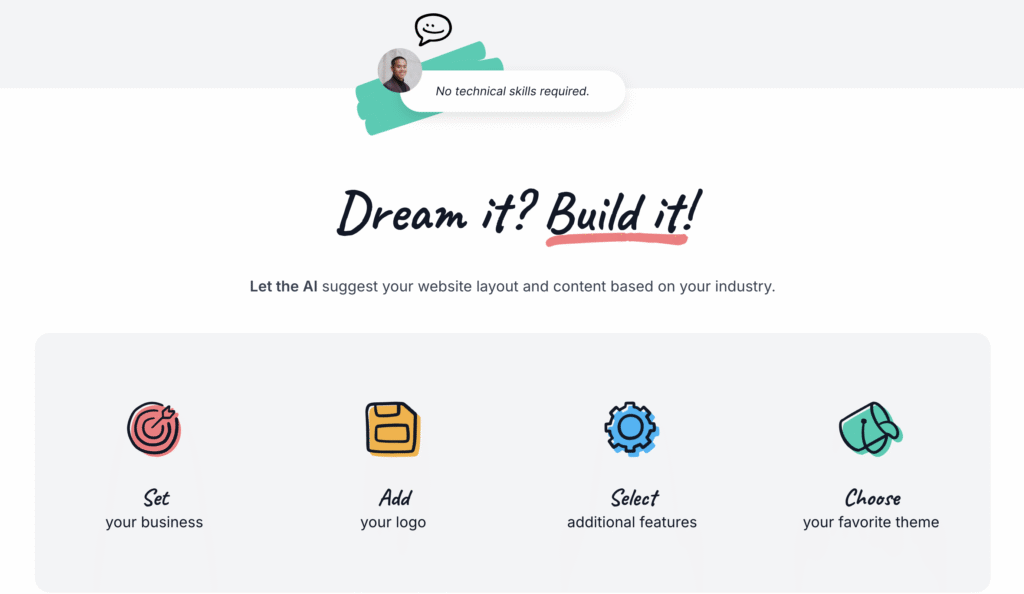 One.com homepage says, " Build a website that helps your business grow. Create, launch, and grow your website with easy AI-powered tools, built-in marketing features, and expert support — everything included, from day one.