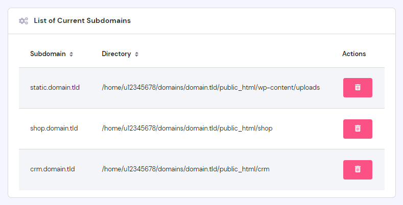 The list of existing subdomains on hPanel