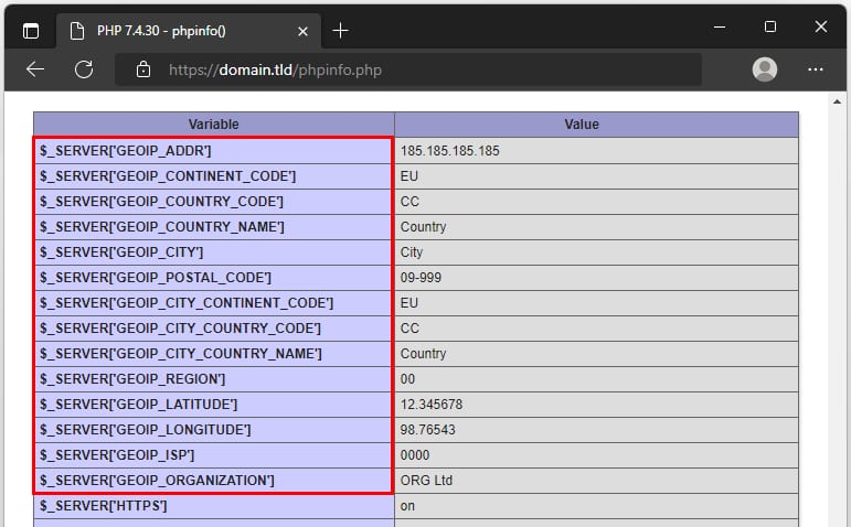 The phpinfo page showing the GeoIP variables
