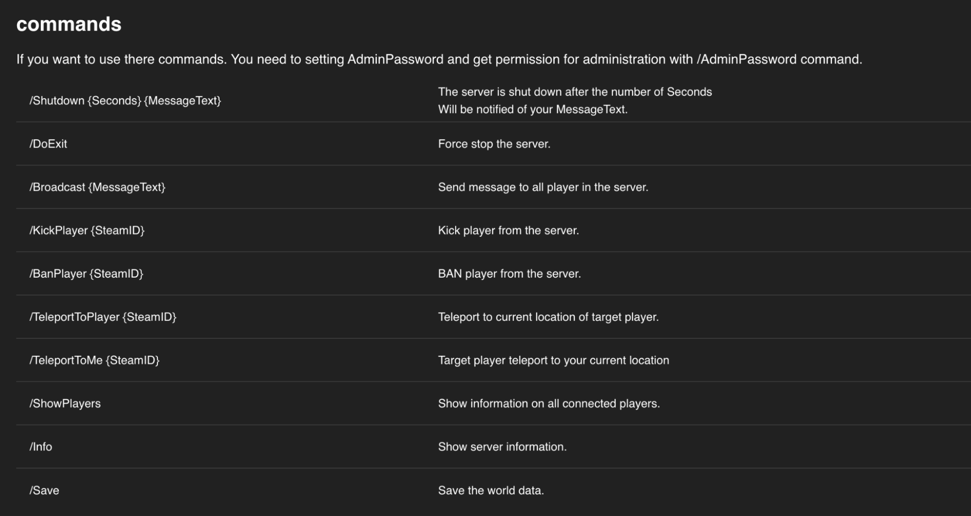 List of admin commands