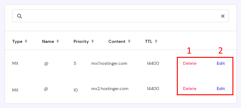 The DNS Zone Editor record list showing how to edit or delete MX records