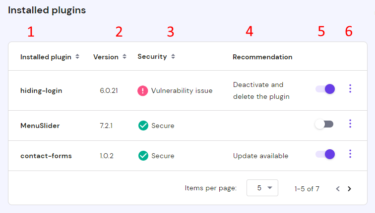 The Installed plugins section on the WordPress Security option