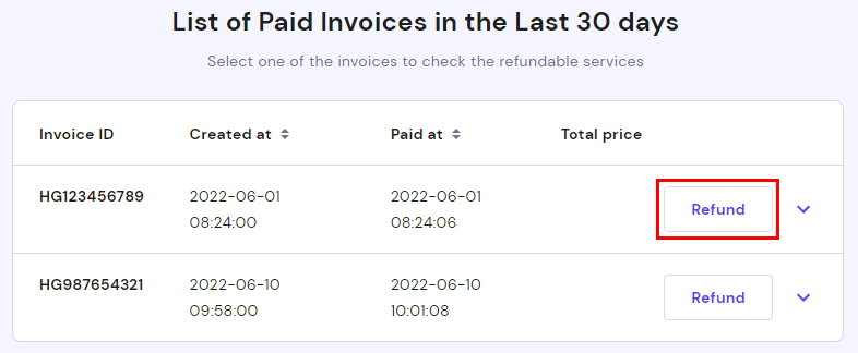 The list of paid invoices showing the Refund button