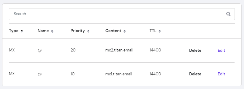 The domain DNS zone at hPanel showing MX records for Titan Email